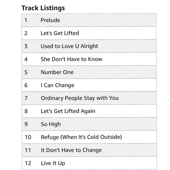 John Legend’s Debut CD “Get Lifted” released in 2004 at #7 & produced 4 singles. - Picture 6 of 6